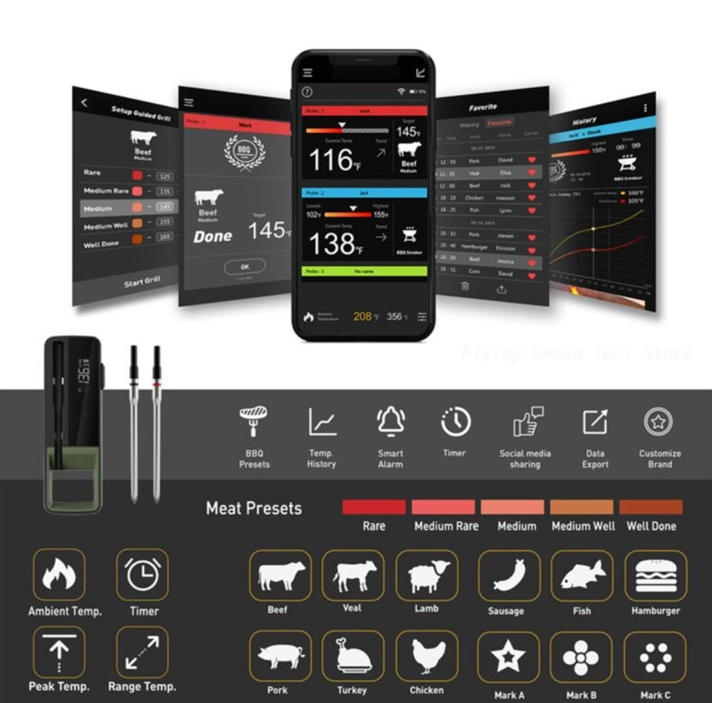 Wireless Smart Bluetooth Meat Thermometer for BBQ, Oven & Grill